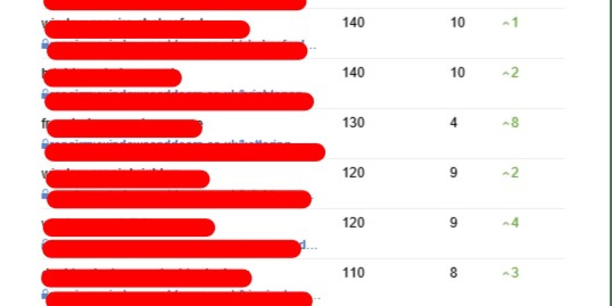 Guide To Seo Consulting Uk: The Intermediate Guide Towards Seo Consulting Uk