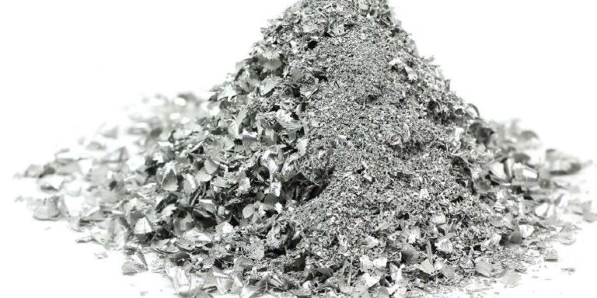 Aluminum Powder Manufacturing Plant Report 2025 | Machinery Requirements and Setup Layout