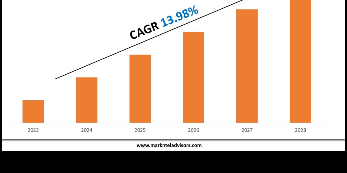 EMEA Liquid Biopsy Market Share Analysis by Key Companies & Geography