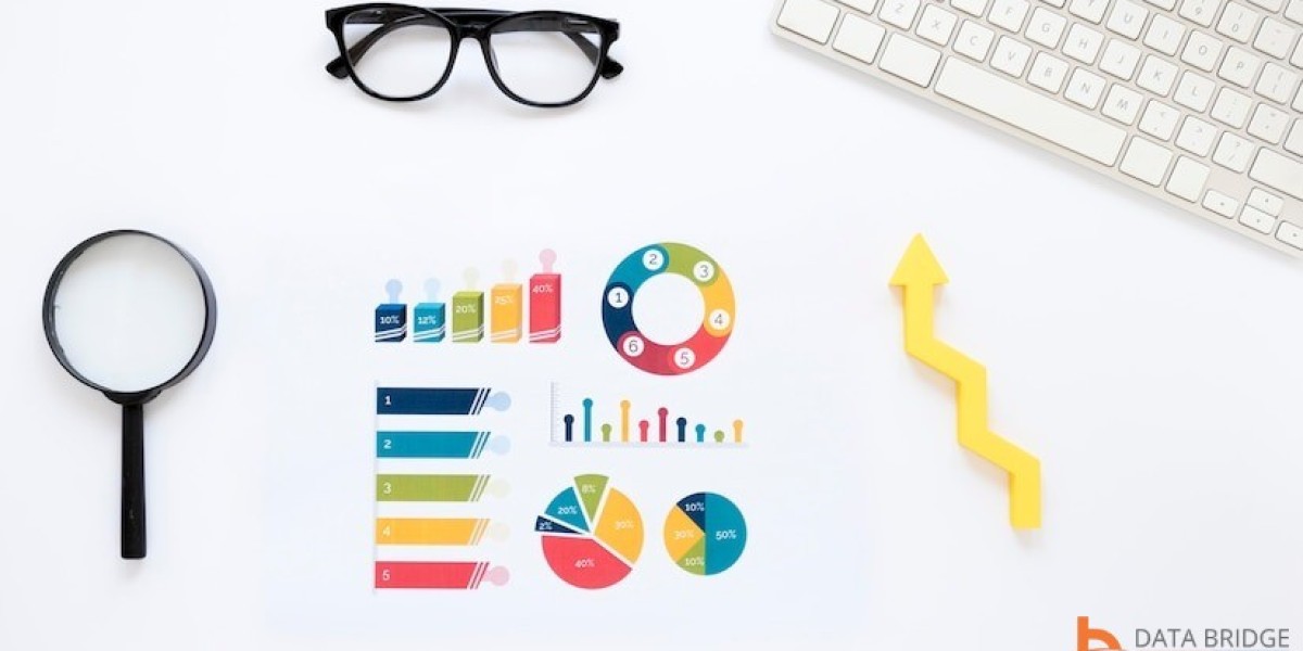 Industrial Hoses Market - Industry Outlook: Coverage, Market Potential, Evolution, Future Trends, and Ecosystem