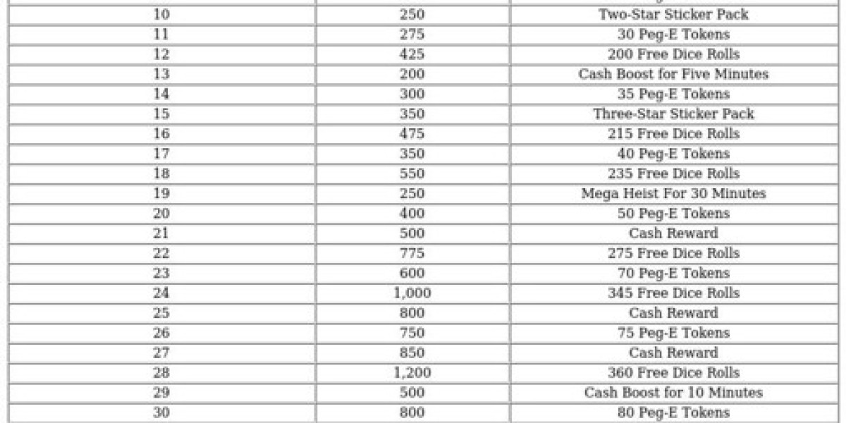 Monopoly GO - Space Sparkle Tournament Details