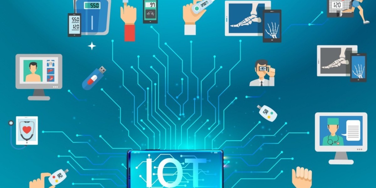 Internet of Medical Things Market Size & Growth 2024-2032
