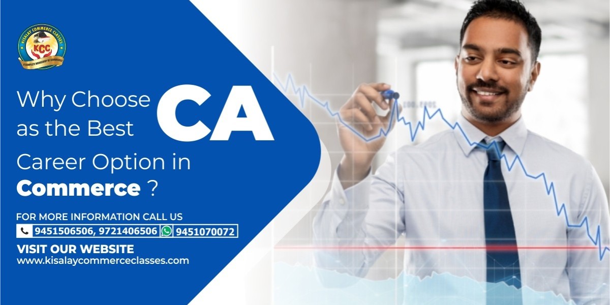 Online CA Foundation Coaching Classes in Allahabad