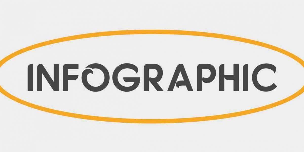 Graphic Maker
