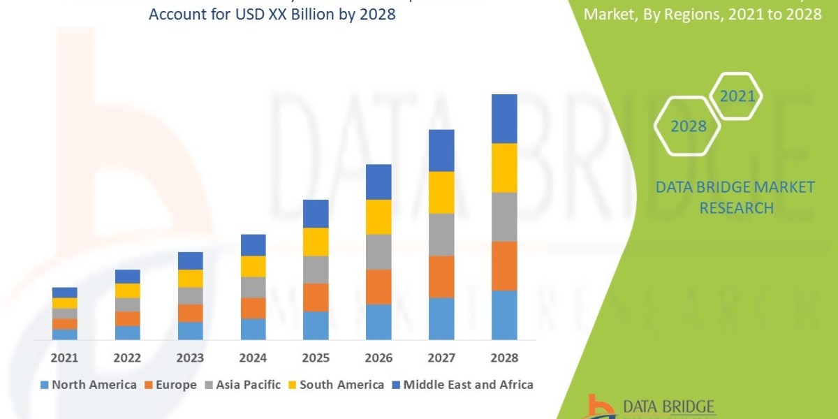 Abdominal Aortic Aneurysm Market CAGR of 8.90% in the above-mentioned research forecast period.